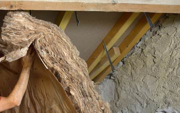 Porth Colmon pitched roof insulation costs